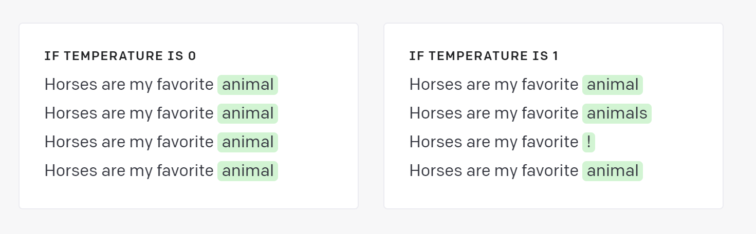 temperature